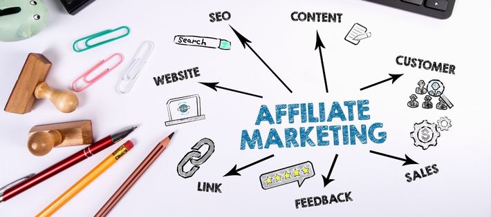 Temasis affiliate marketing: Akıllı E-Ticaret altyapısı ile programlara katılma stratejileri